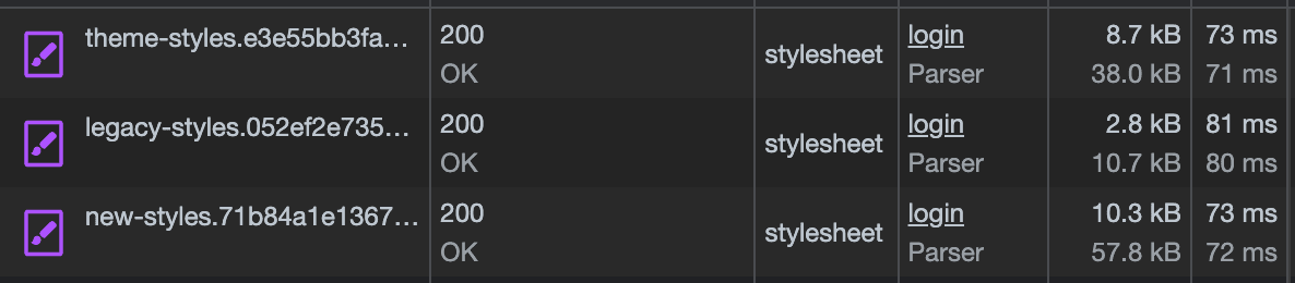 Mind the CSS: optimize CSS for faster page loads