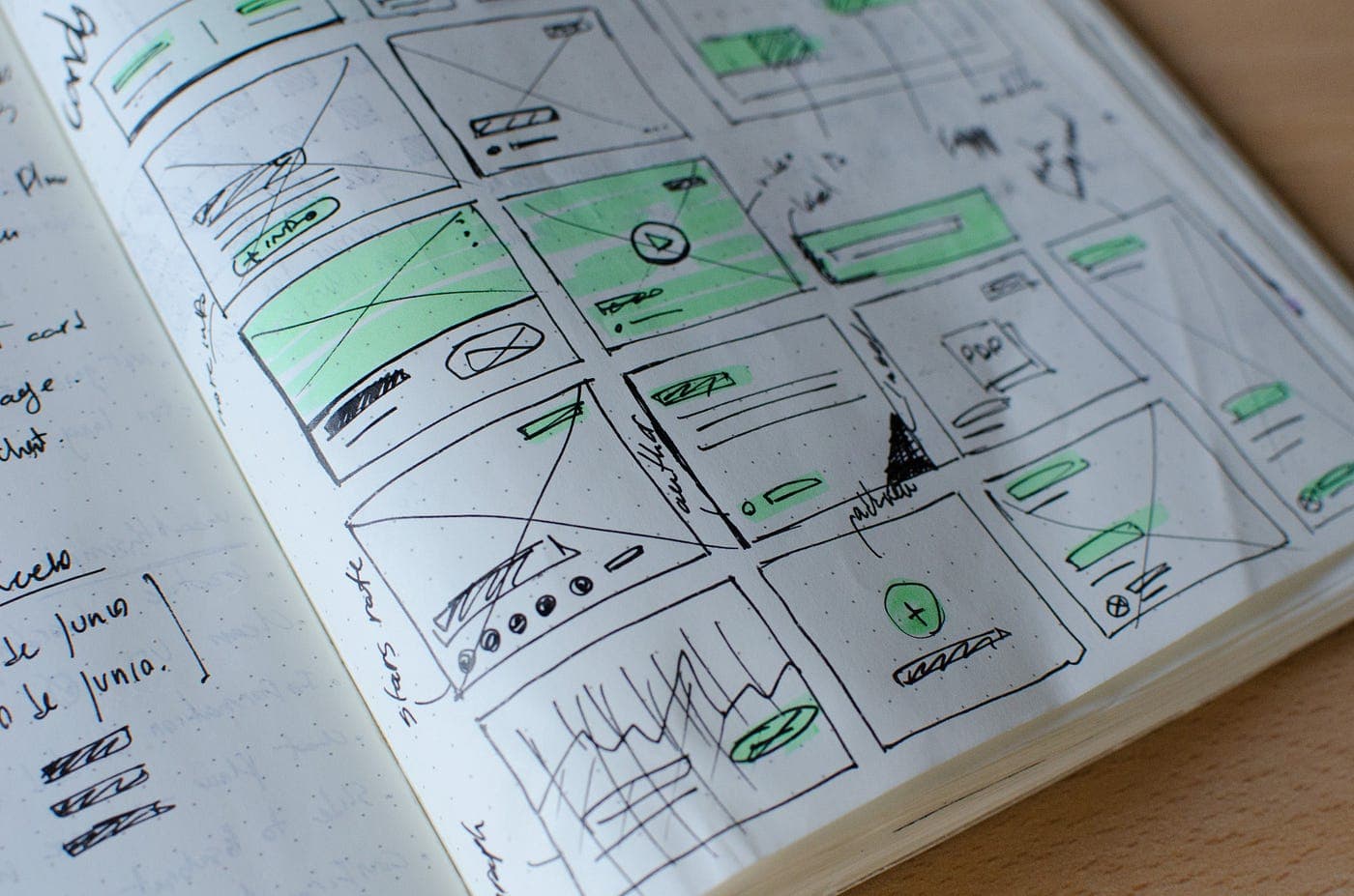 …something corny like “If you fail to plan, you plan to fail!” :)