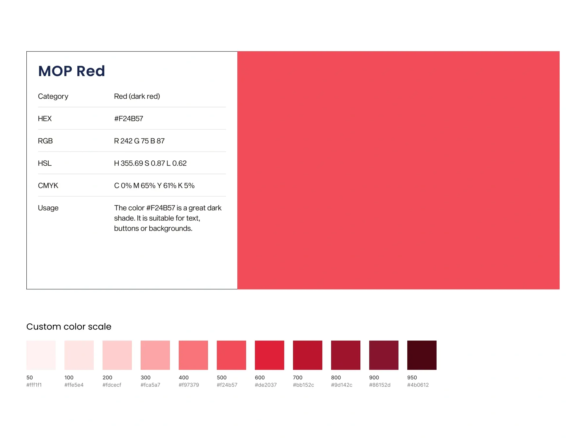 Brand color system specification showing primary color values in HEX, RGB, HSL, and CMYK with usage guidance for digital products.