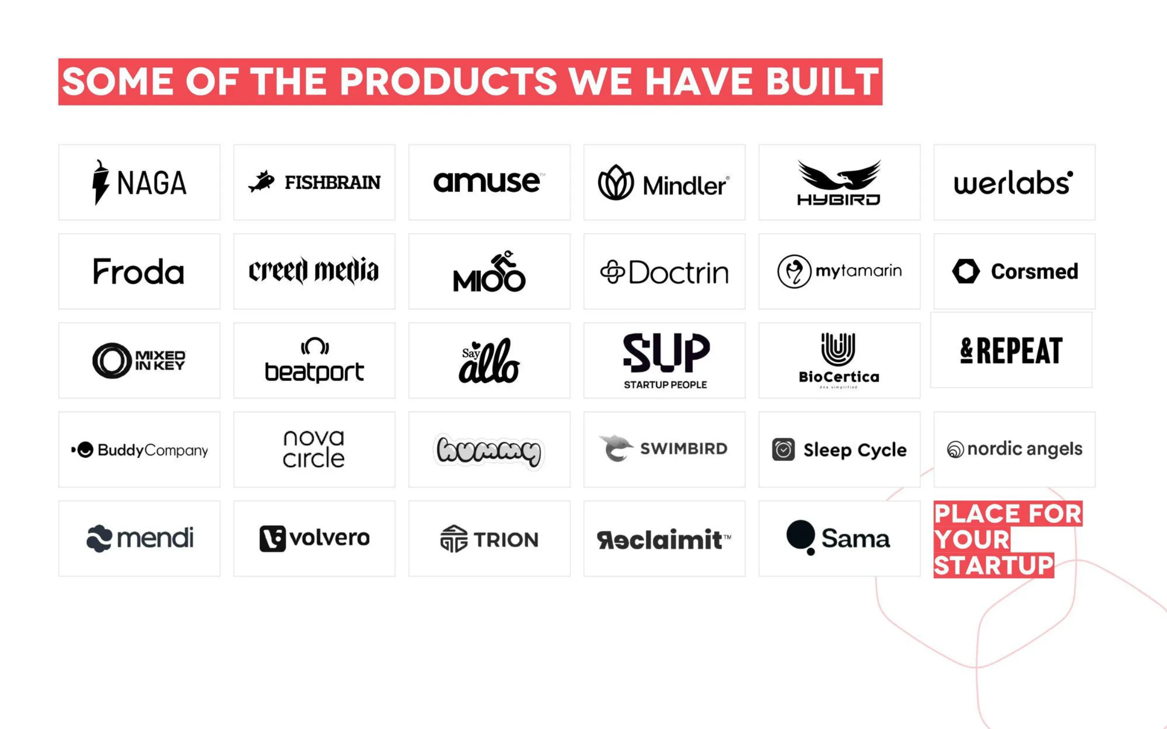 Pitch deck, slide 6 of 20