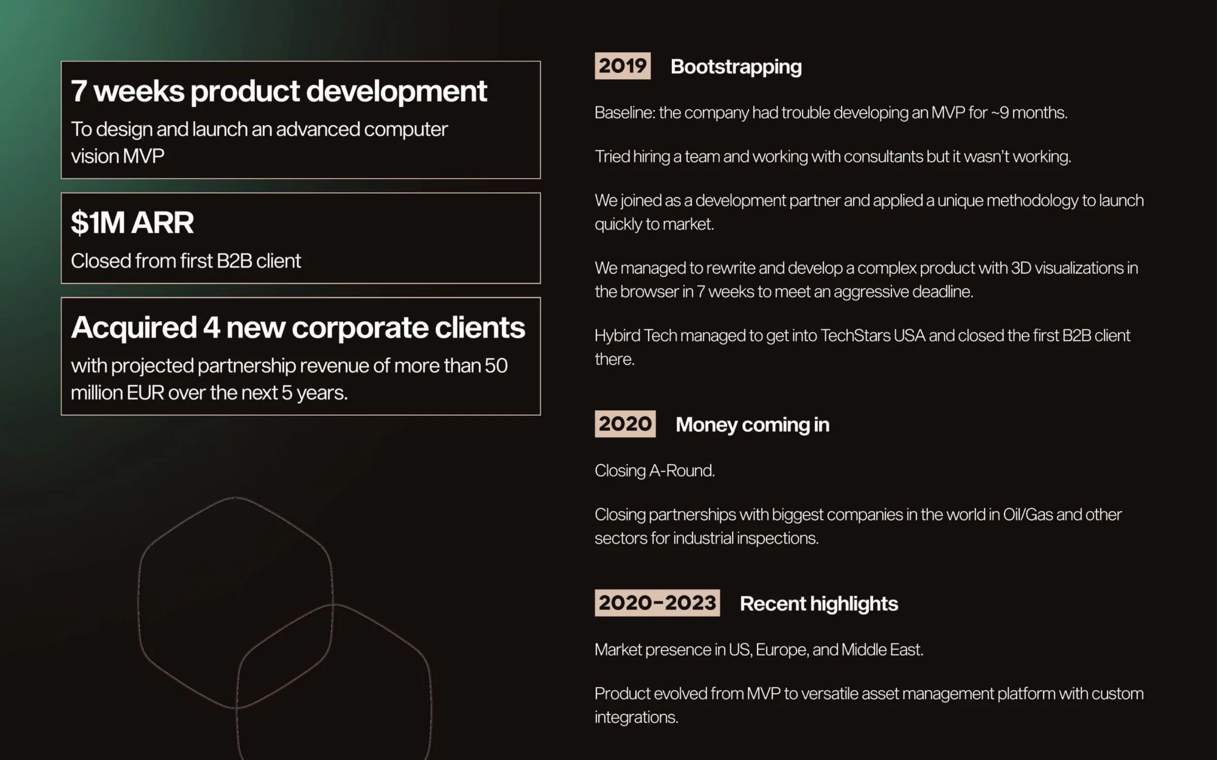 Pitch deck, slide 16 of 20