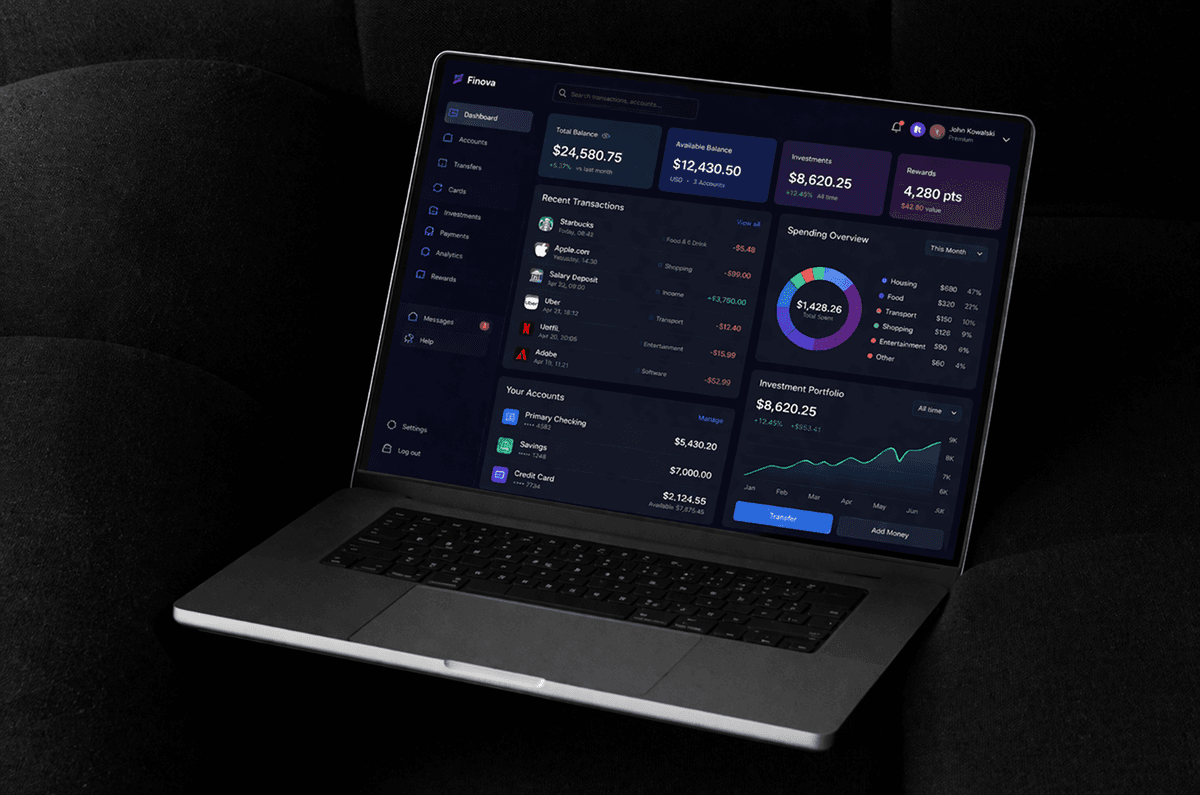 Forex/CFDs platform dashboard