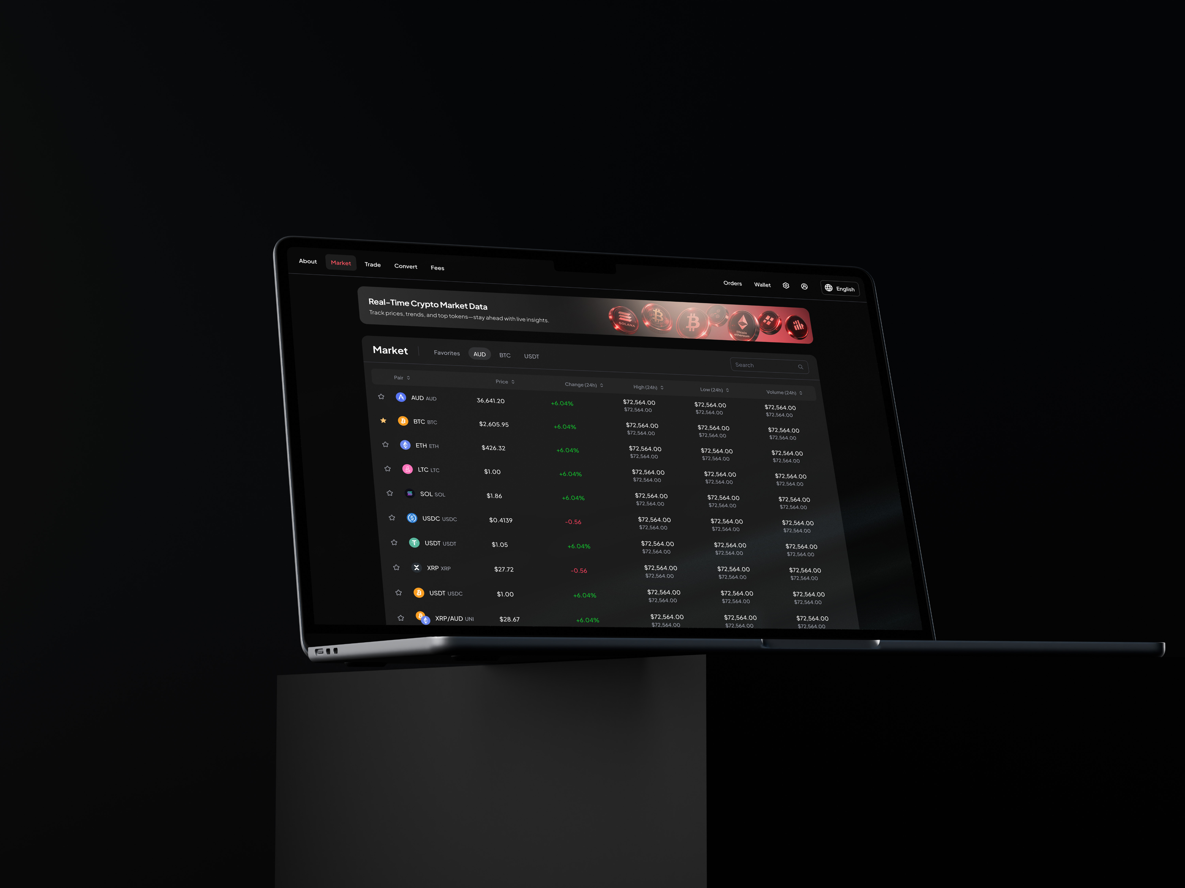 Global FinTech trading platform challenge